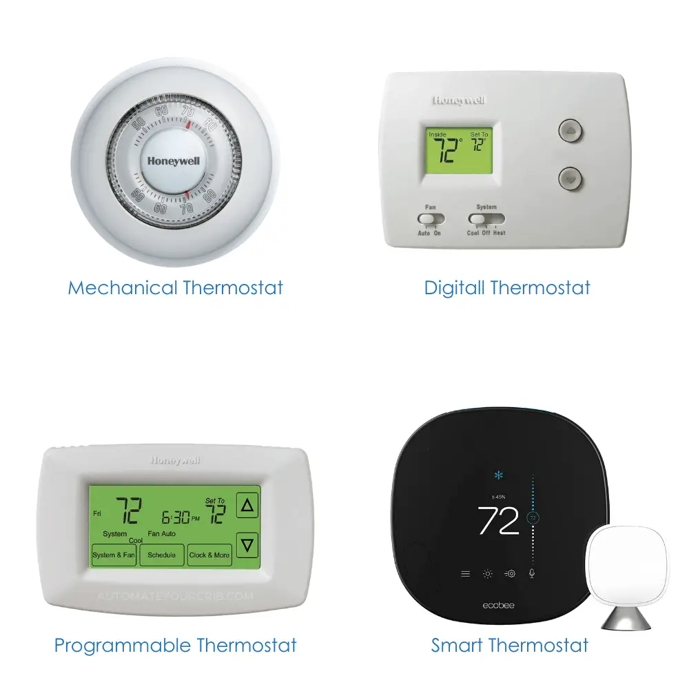 How to Receive a Rebate on Smart Thermostat?