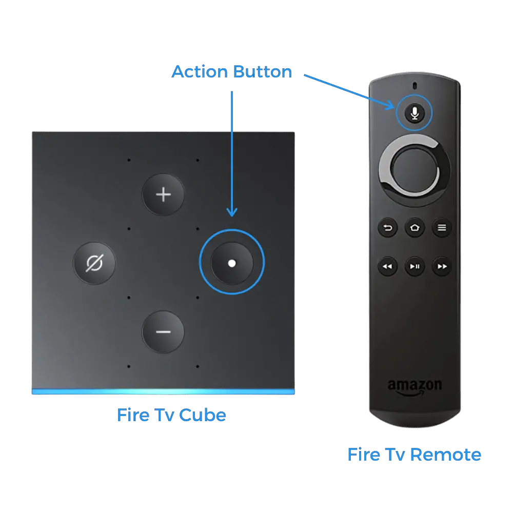 How to Reset Fire TV Cube (WHEN ALL ELSE FAILS)